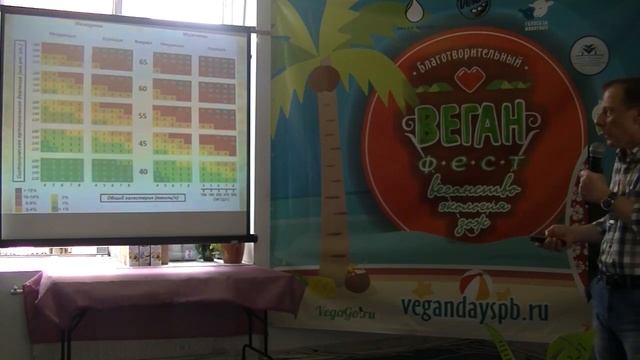 Александр Карпухин. Жить до ста и даже дольше смотреть онлайн