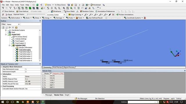 ANSYS |  TRANSIENT STRUCTURAL ANALYSIS  |TIME VARYING LOADING ON BEAM | TUTORIAL 42
