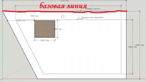 ДЕЛАЕМ РАЗБИВКУ ПОД СТРОИТЕЛЬСТВО ДОМА