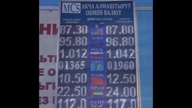 Курс валют Сом, Рубль, Евро, Доллар/ Моссовет /22.06.2023