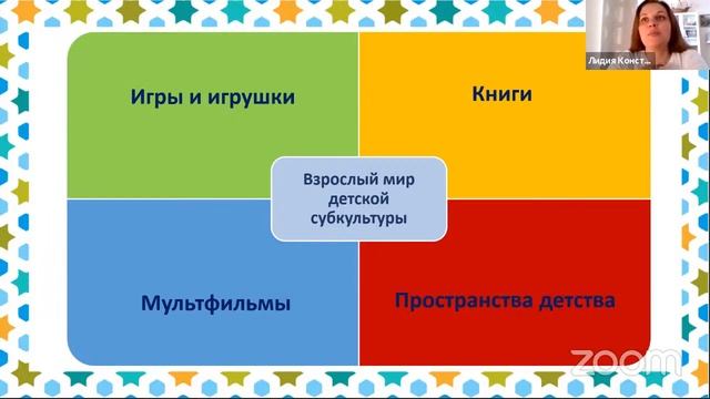 Современный дошкольник – что изменилось?