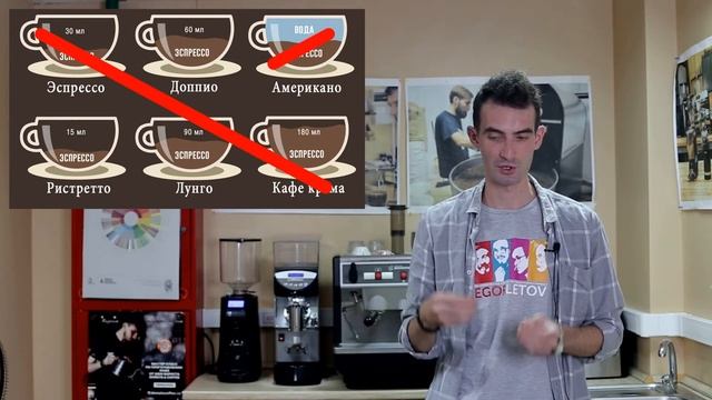 Помол кофе. Как настроить кофемолку? Какой помол нужен?