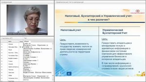 Отличие разных видов финансовых  учётов - бухгалтерского, налогового и управленческого