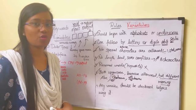 What are keywords, variables, identifiers and data types with example смотреть онлайн