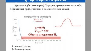 ММХ. Модуль 4. Непараметрические критерии: хи-квадрат Пирсона и точный тест Фишера (перезапись)