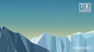 Mazda logo history 1088-2007