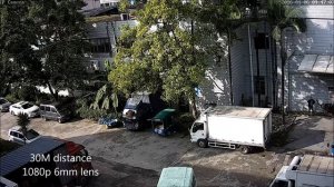 Пример съёмки на уличную видеокамеру Full HD 1080p. Применение оббъектива 3,6 мм.;  6 мм.; 8 мм.