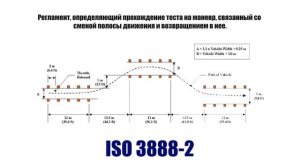 Лосиный тест. Страшный сон автопроизводителя