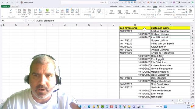 המרת תאריך אמריקאי לתאריך ישראלי смотреть онлайн