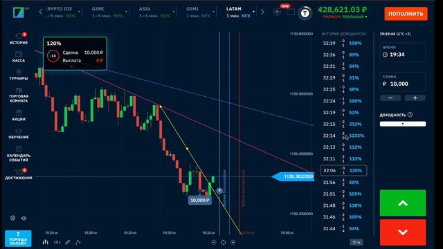 BINARIUM - СРОЧНОЕ ВКЛЮЧЕНИЕ! БИНАРИУМ ОБНОВЛЕНИЕ! БИНАРИУМ НОВЫЙ РЕЖИМ ТОРГОВЛИ NFX! НОРМ ИЛИ ШЛЯП