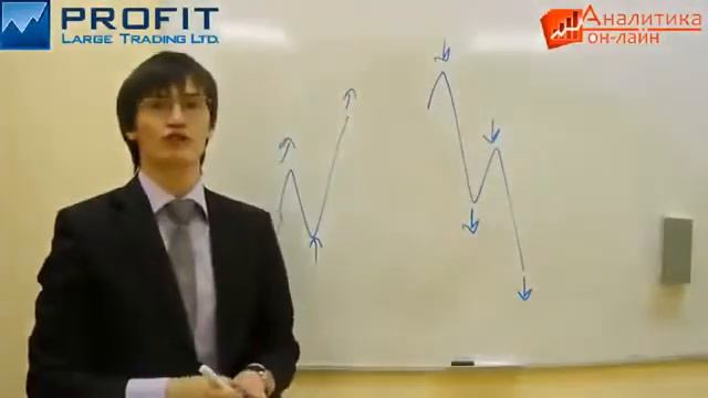 Смотреть Куда Выгодно Вложить Деньги Под Проценты Сегодня,Инвестиции В Smartmediagroup,Сергей