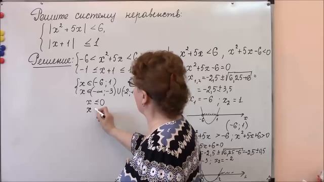 Задача №17 ЕГЭ 2015 01011 смотреть онлайн