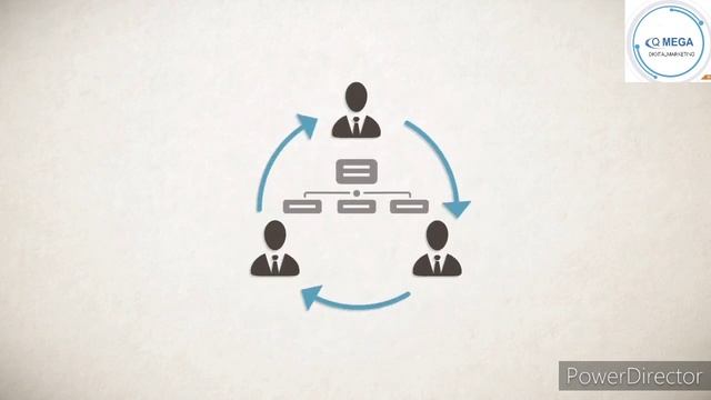 Q MEGA DIGITAL MARKETING GIVEN MORE IMPORTANT INFORMATION ABOUT SMM | SEO | SEM | CONTENT MARKETING смотреть онлайн