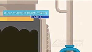 Четыре завода по термической переработке мусора могут построить в Московской области к 2023 году