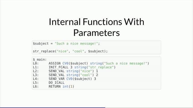 DPC2019: PHP Opcode? What's that? - Benoit Jacquemont смотреть онлайн