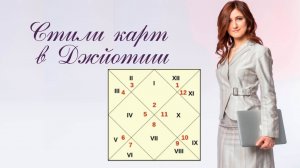 Различия между северным и южным стилем карт в Джйотиш