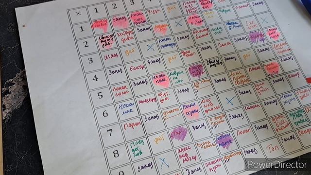 Бинго 2023! Отчёт 2. Результат за весну! смотреть онлайн