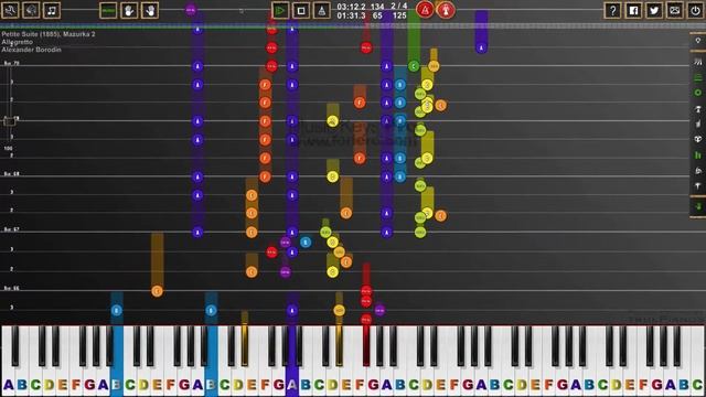 Petite Suite (1885), Mazurka 2, Alexander Borodin смотреть онлайн