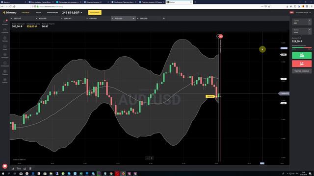 КАК НАЧАТЬ ТОРГОВАТЬ ОПЦИОНАМИ В БИНОМО С ПРОФИТОМ