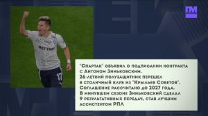 Сборная России по футболу поднялась на 35-е место в рейтинге ФИФА. Новости спорта