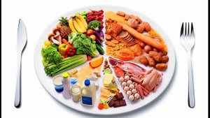 Согревающая и охлаждающая пища