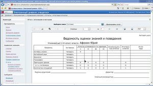Электронный Дневник Учащегося