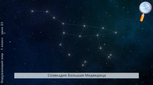 Окружающий мир 1 класс (Урок№23 - Почему Солнце светит днём, а звёзды – ночью,а Луна бывает разной?