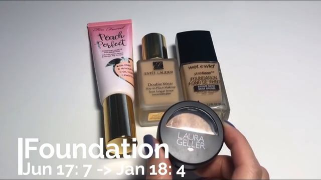 My Makeup Collection and Inventory - Jan 2018 смотреть онлайн
