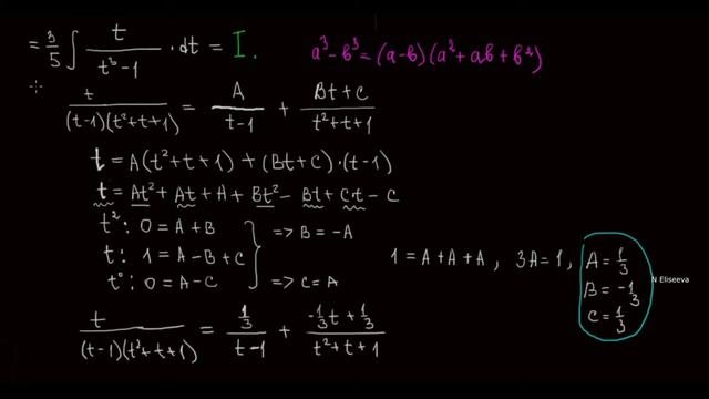 Интегралы 8.11  Интегрирование дифференциального бинома (720p)
