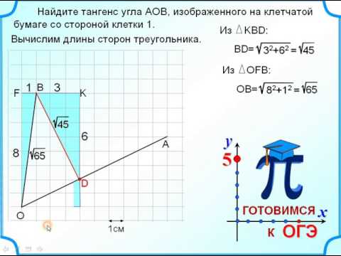 _Вычисление тангенса угла. Задания на клетчатой бумаге