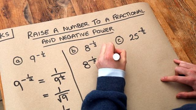 Key Skill - Raising a number to a fractional and negative power.