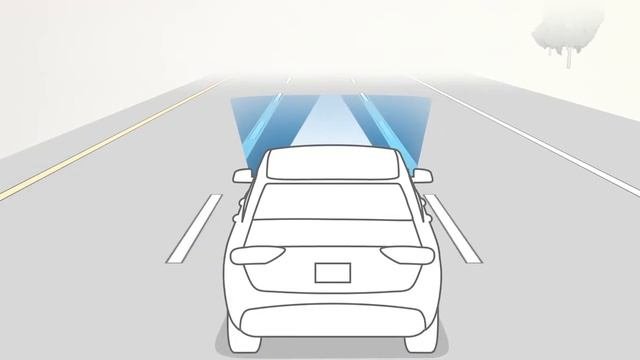 LaneSense-Lane Departure Warning Light On 2018 Jeep Renegade