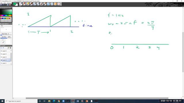 Module 17:Fourier Expansion смотреть онлайн