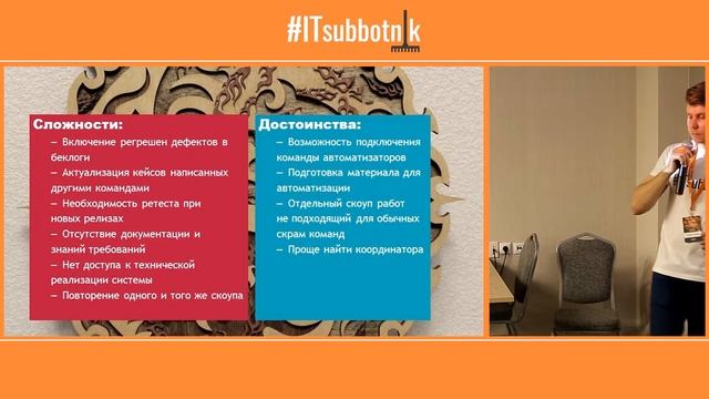 3.2 Scrumatesting: философия тестирования, система гибкости и качества смотреть онлайн