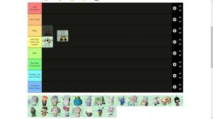 Tower heroes Tier list... || Roblox Tower heroes