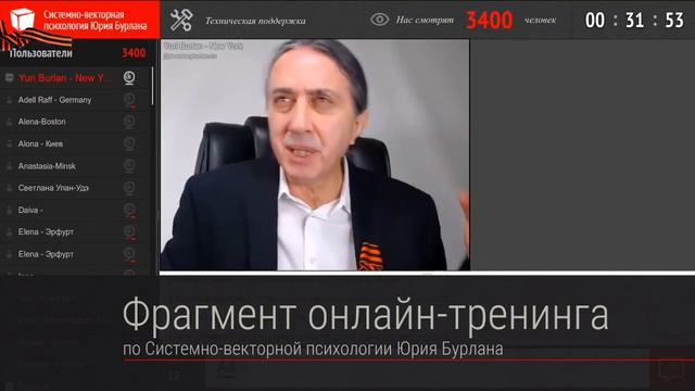 О русской душе. Системно-векторная психология. Юрий Бурлан смотреть онлайн