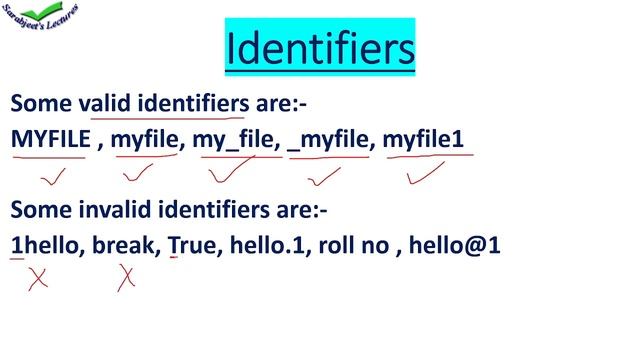 11th IP CBSE/ introduction to python/ chapter 2 / part-2/keywords , identifiers, variable in python