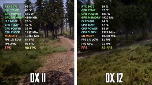 Medieval Dynasty DirectX 11 vs. DirectX 12 | DX11 vs DX12!