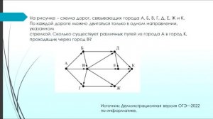 Задание 9  ОГЭ по информатике