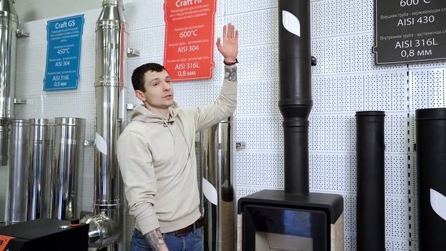 Дымоход для бани