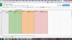 Таблицы в Google Drive  Автосумма, формулы