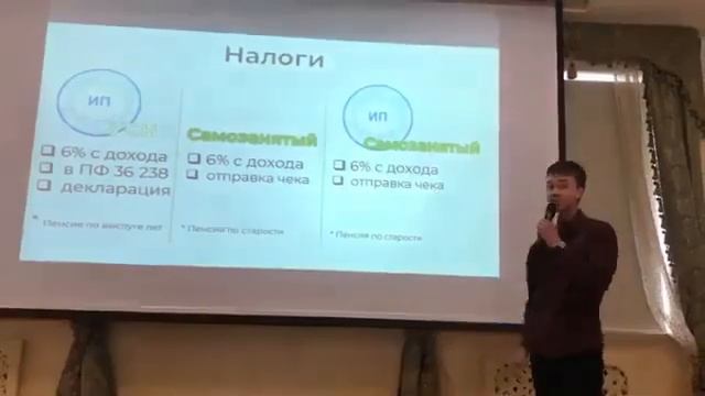 Система выплат дохода в Орифлэйм