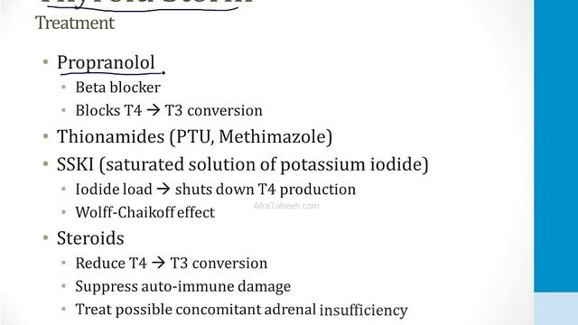 Эндокринология USMLE - 1. Щитовидная железа - 2.Заболевания щитовидной железы