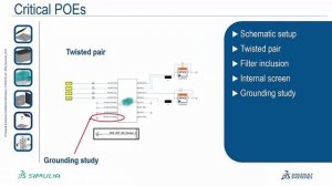 Simulation of Electromagnetic Pulse (EMP) with SIMULIA CST Studio Suite