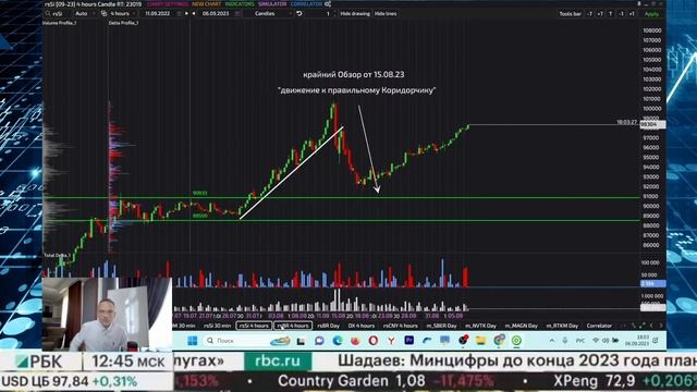 Похороны рубля и 10 кратное увеличение валюты ЦБ РФ