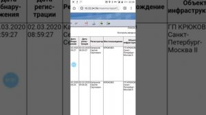Выгрузка файла с ЕК АСУИ и его отправка по почте. МРМ