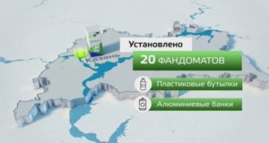 Как работают фандоматы?