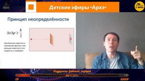 Детский эфир ««Парадоксы» квантовой механики» в рамках рубрики «Физика на обед»
