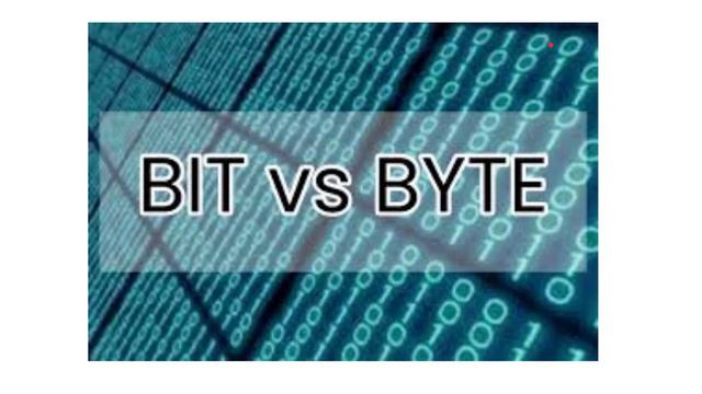 Bit vs Byte смотреть онлайн