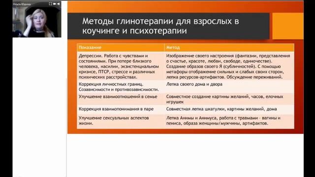 Глинотерапия семьи. Вебинар смотреть онлайн